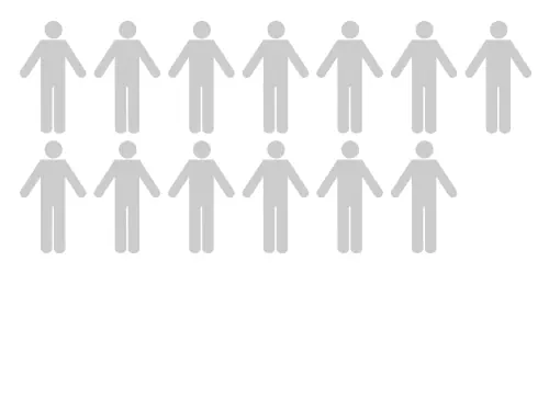 Grafik